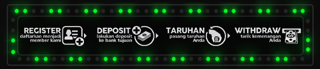 Tiket888 Jackpot